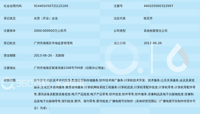 廣州超星信息技術(shù) 引領(lǐng)信息技術(shù)咨詢服務(wù)的新標桿
