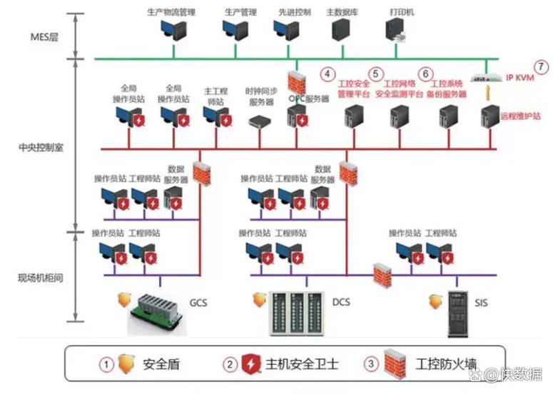 蘇州新建工廠it外包服務方案?網絡運維哪家好?