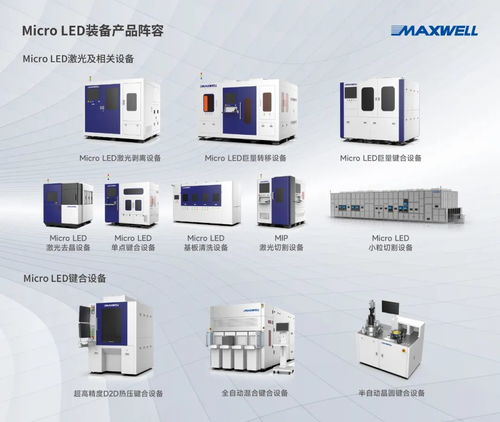 邁為股份Micro LED巨量轉(zhuǎn)移裝備交付頭部企業(yè)，為消費(fèi)電子升級(jí)注入新動(dòng)力